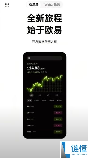加密货币软件下载、注册、安装、购买货币详细教程(以欧易为例)