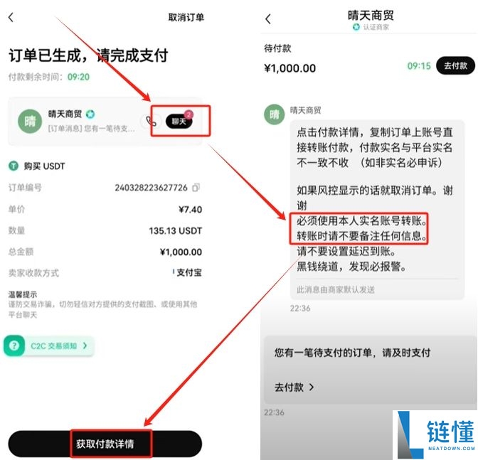 USDT币是什么币，它是哪个国家的？一文搞懂