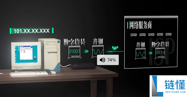 一台聋哑人用的电话 怎样酿成了全球上网的起点？