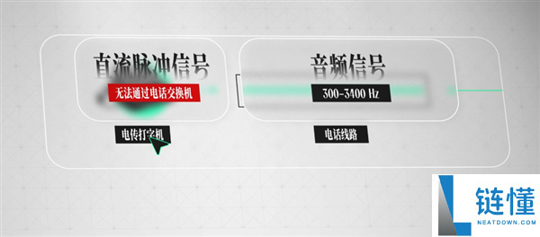 一台聋哑人用的电话 怎样酿成了全球上网的起点？