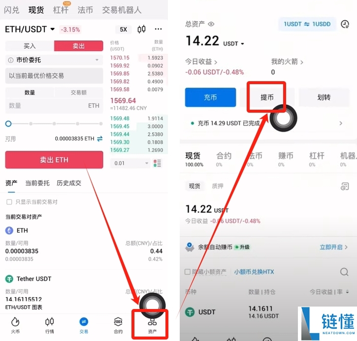 火币APP如何提现和转账？USDT从火币提现到欧易交易所操作教程