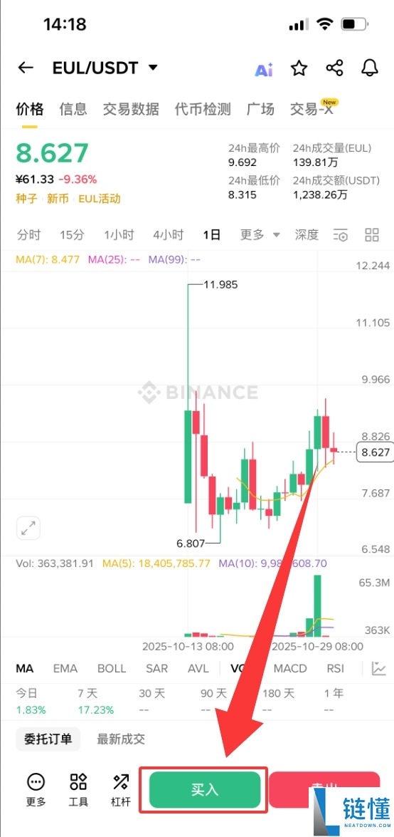Euler (EUL) 币是什么？怎么买？EUL特征、代币经济学及空投介绍