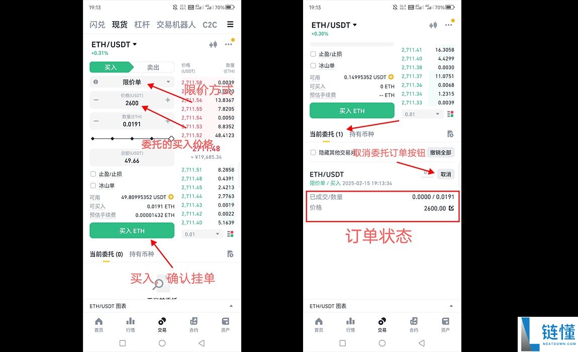 如何在币圈正确的炒币？老人都是如何炒币的？