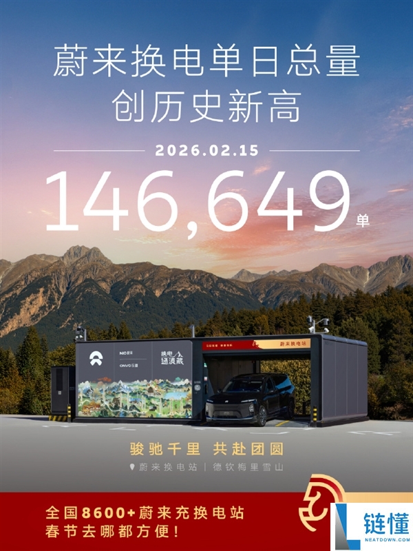 146649次,李斌发布春节申谢信：蔚来单日换电创汗青新高