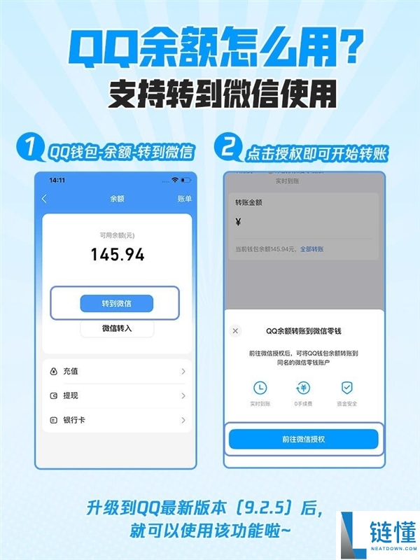 藏着你无数黑汗青的QQ 早就不止聊天和说说了
