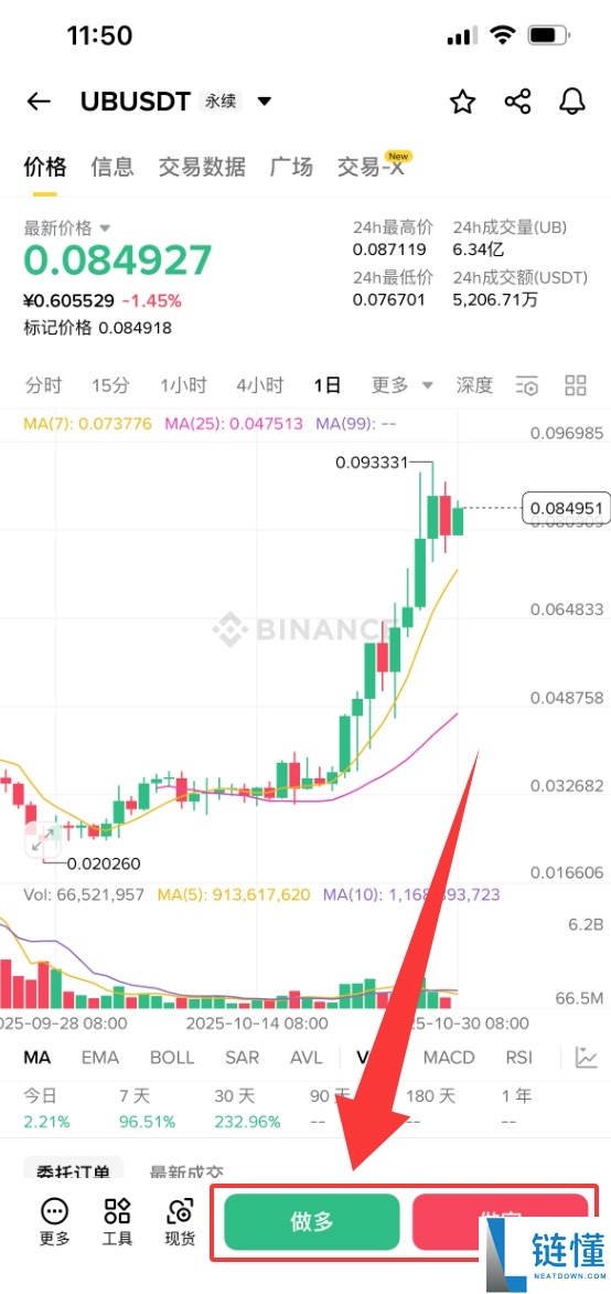 什么是Unibase（UB）币？UB工作原理、代币经济学及购买方法