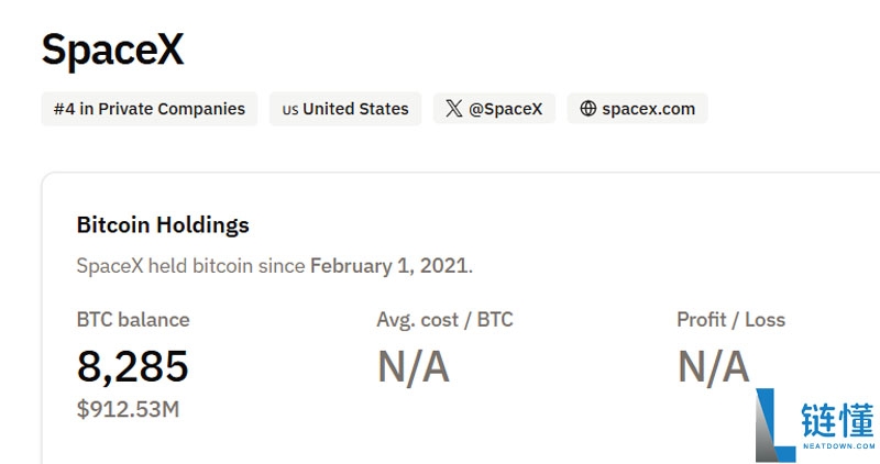 SpaceX 异常调动比特币（BTC） 10日搬运4.5亿美元比特币惹猜想