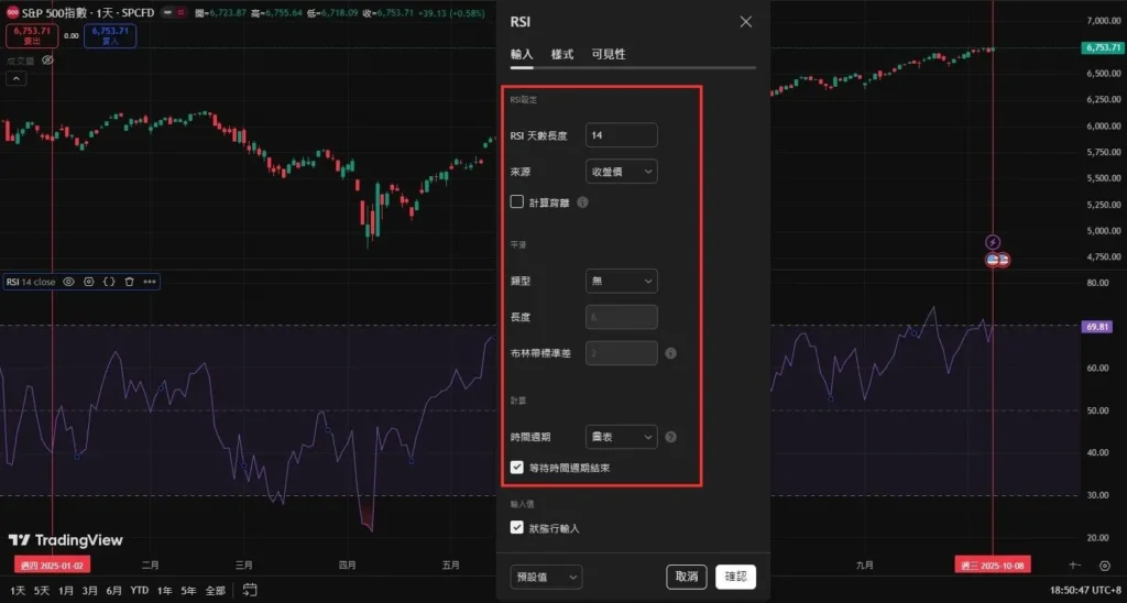 RSI参数是什么？如何调整并找寻符合交易规划的最佳参数？RSI参数设置教学