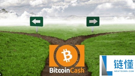 加密货币中的硬分叉和软分叉分别是什么意思？
