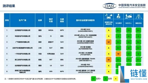 都2026了 别再让国产新动力车被带节拍了