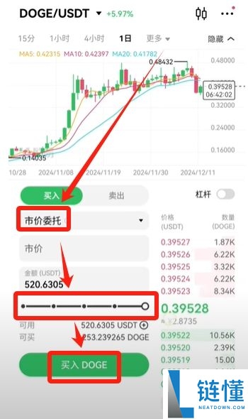 国内能玩币吗？欧易OKX交易所买卖交易虚拟货币流程