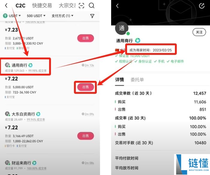国内能玩币吗？欧易OKX交易所买卖交易虚拟货币流程