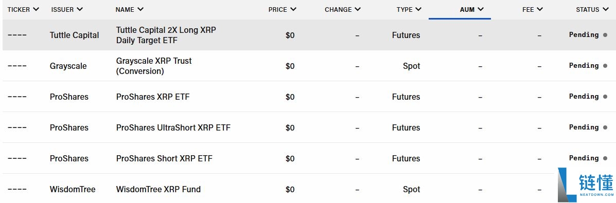 XRP最新价格走势分析：突破关键阻力位后前景展望