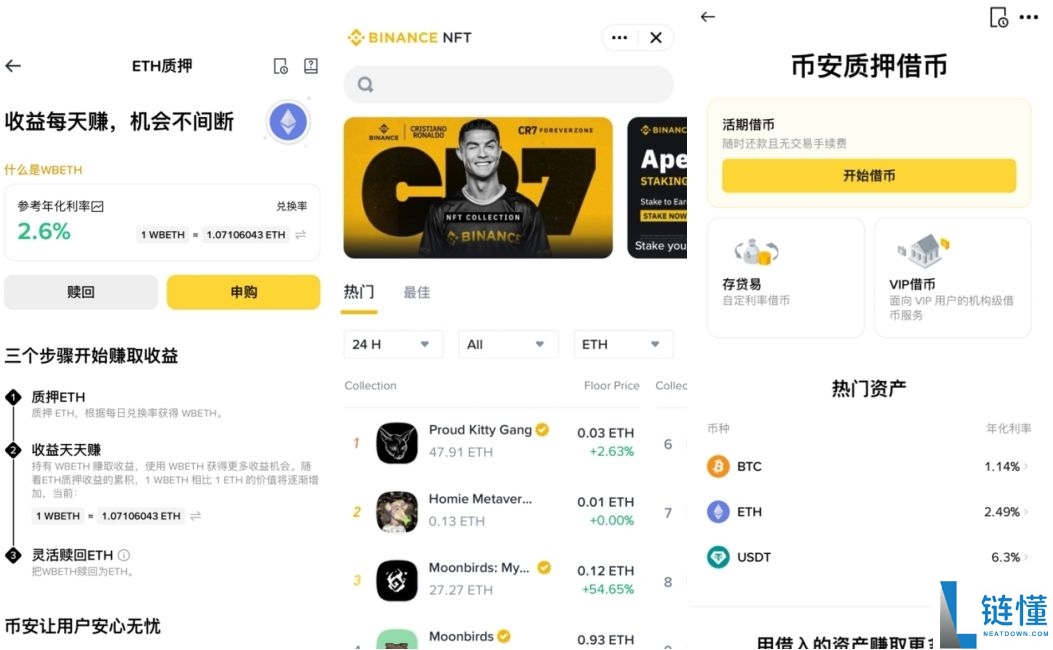 炒币平台有哪些?新手入门炒币平台推荐及使用教程