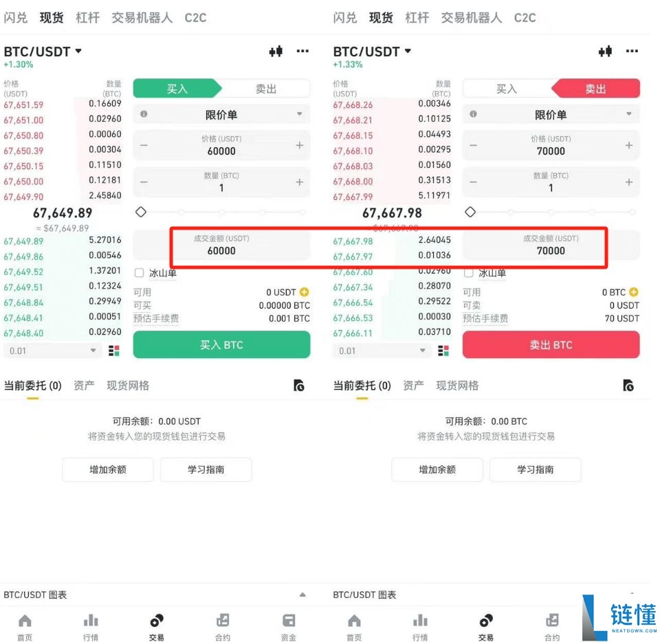 炒币平台有哪些?新手入门炒币平台推荐及使用教程
