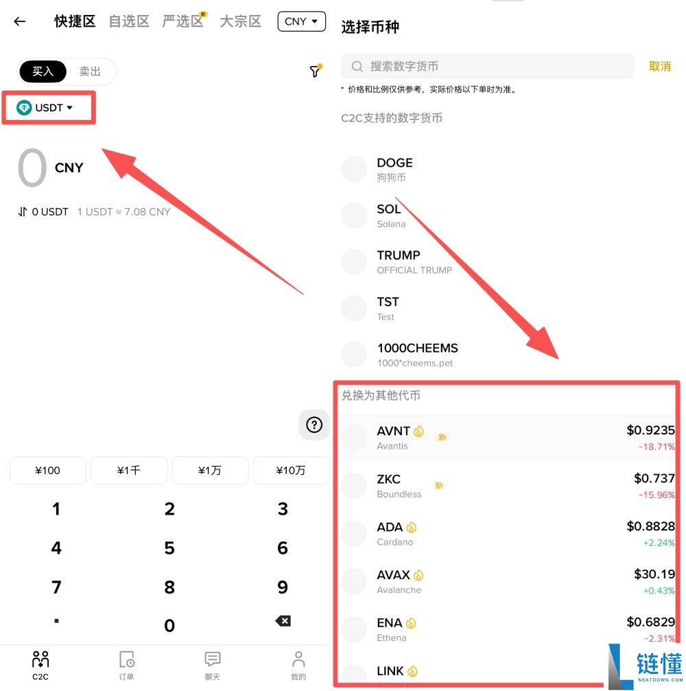 币安C2C购买加密货币教学:快捷区,自选区,严选区和大宗区有什么区别?如何选择?