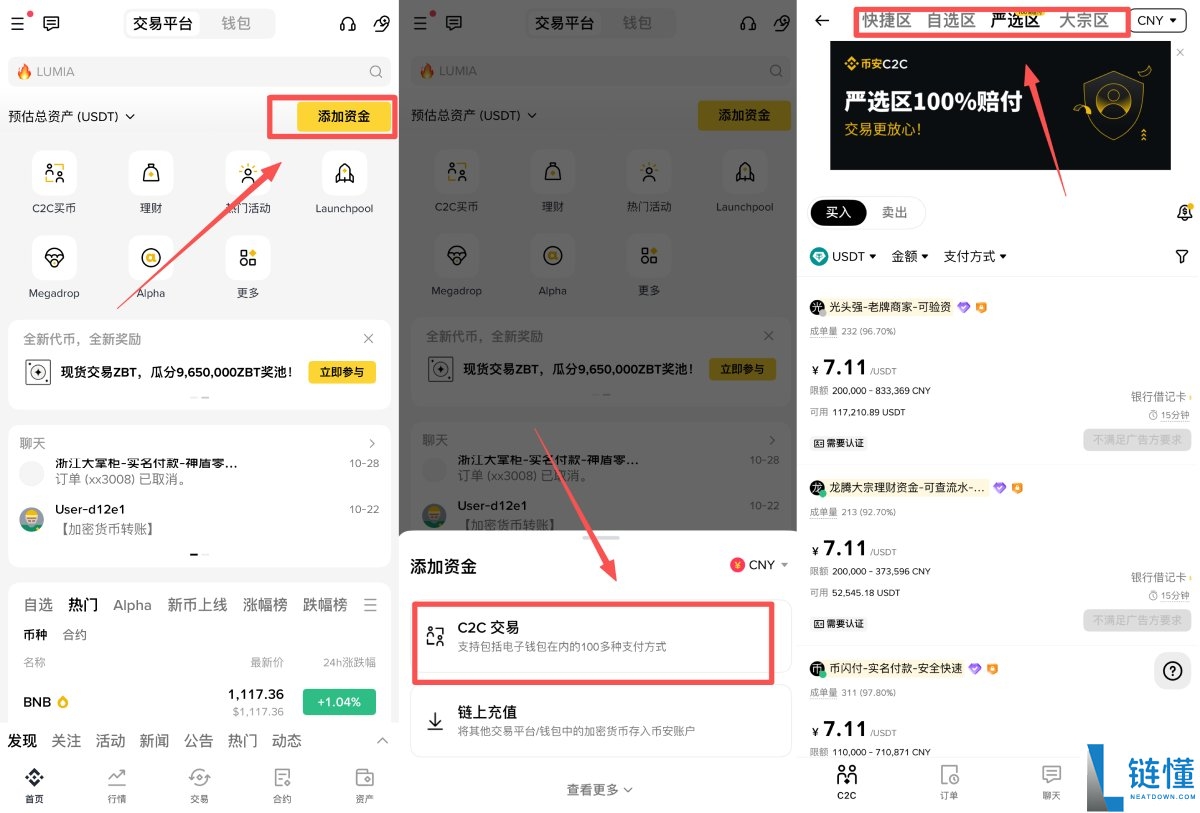 币安C2C购买加密货币教学:快捷区,自选区,严选区和大宗区有什么区别?如何选择?