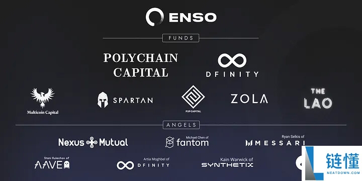 币安HODLer空投上线Enso (ENSO),申购BNB赚币可获取ENSO回溯空投!