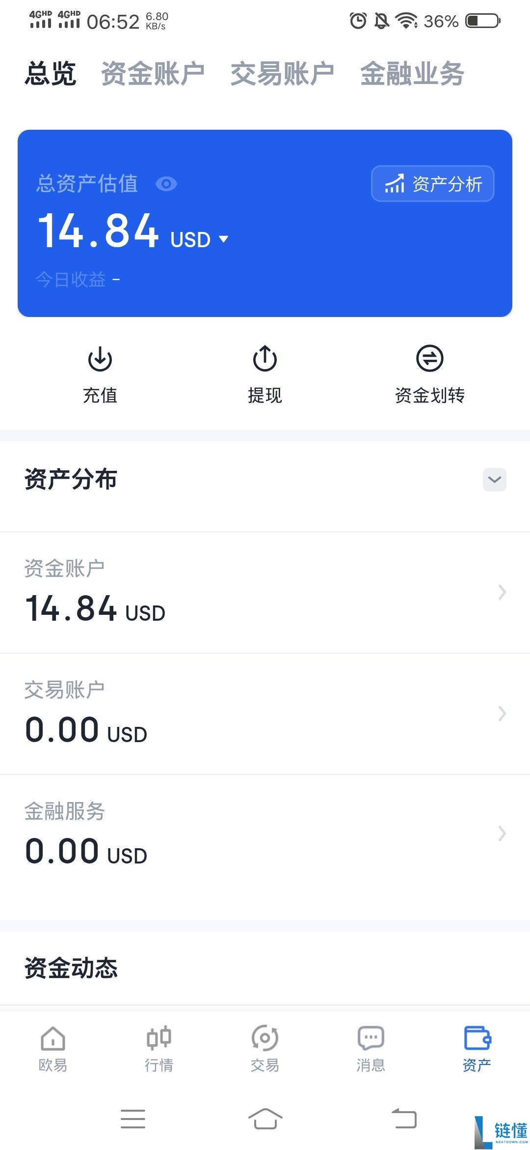 VV币上交易所了吗，它在哪个交易所可以出售呢？vv币投资入门教程