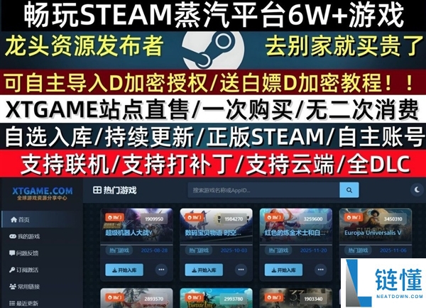 黑神话0.9元地平线0.5元 小心Steam假入库圈套