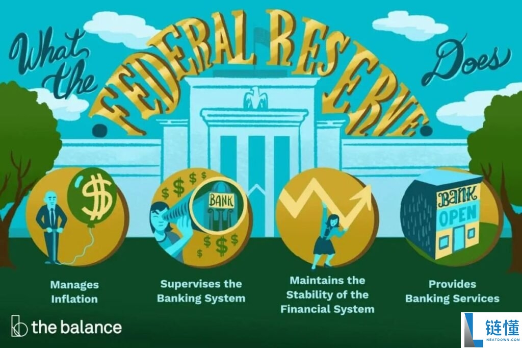 美联储(FED)是什么?有何作用?它的决策如何影响加密货币市场?简单分析