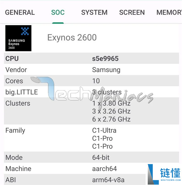 首款2nm芯片来了,三星Exynos 2600多核成果打破1.1万分：冲进第一梯队