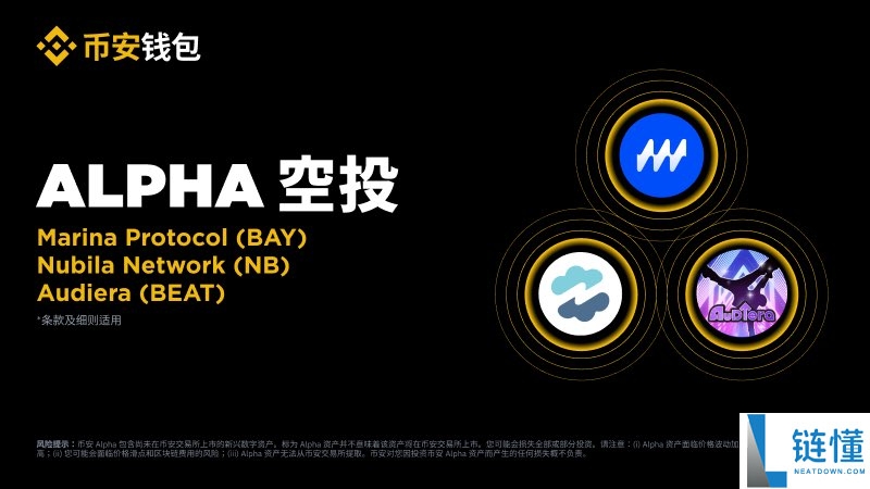 Audiera(BEAT)币是什么?怎么样?BEAT代币经济与空投领取指南