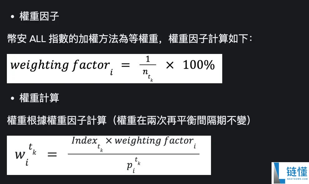 币安ALL综合指数是什么?有什么可行的交易策略?