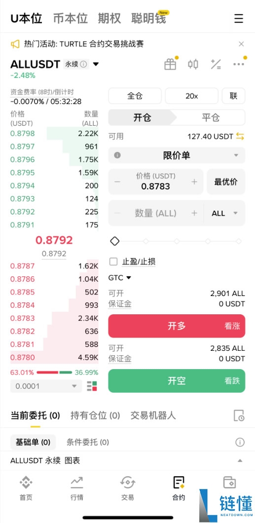 币安ALL综合指数是什么?有什么可行的交易策略?