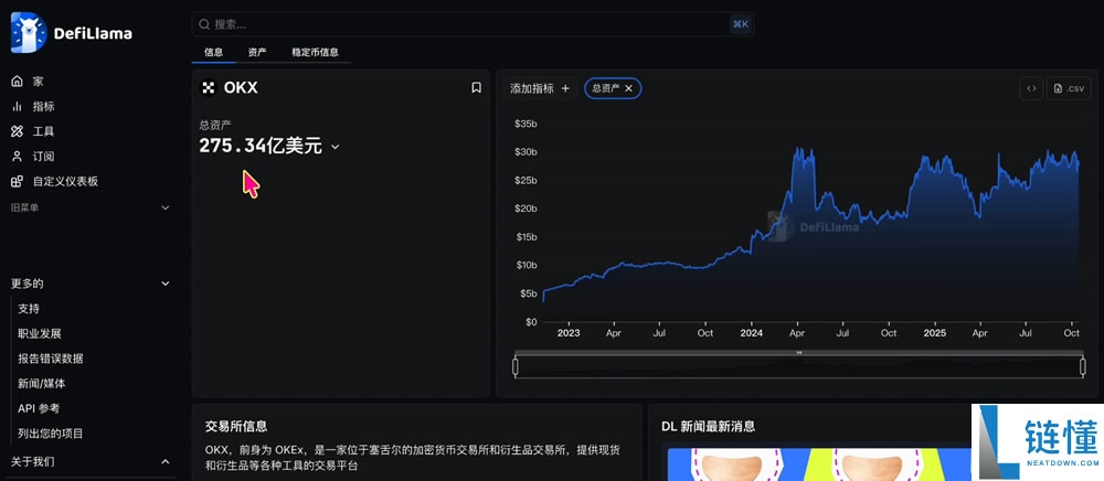 世界顶尖的十款加密货币Web3钱包（S、A、B和C级2025最新排名）