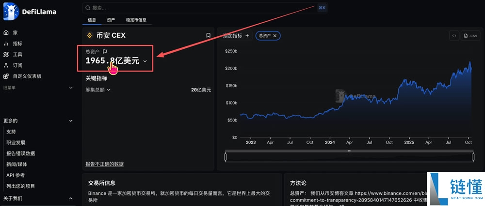 世界顶尖的十款加密货币Web3钱包（S、A、B和C级2025最新排名）
