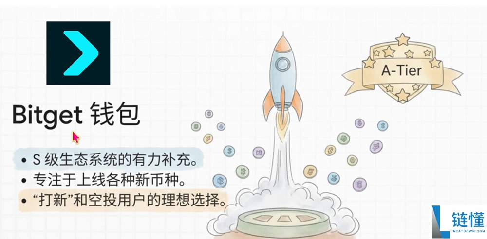 世界顶尖的十款加密货币Web3钱包（S、A、B和C级2025最新排名）