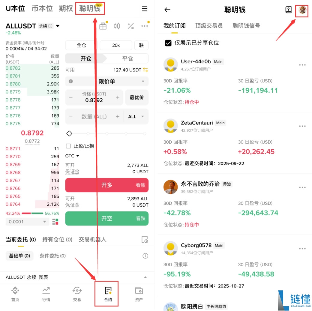 聪明钱是什么？币安聪明钱功能如何使用？新手使用全教程