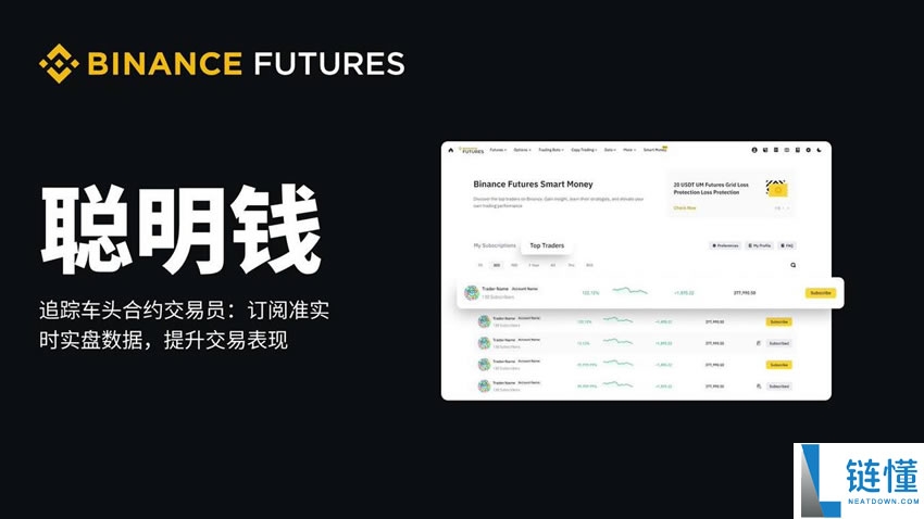 聪明钱是什么？币安聪明钱功能如何使用？新手使用全教程