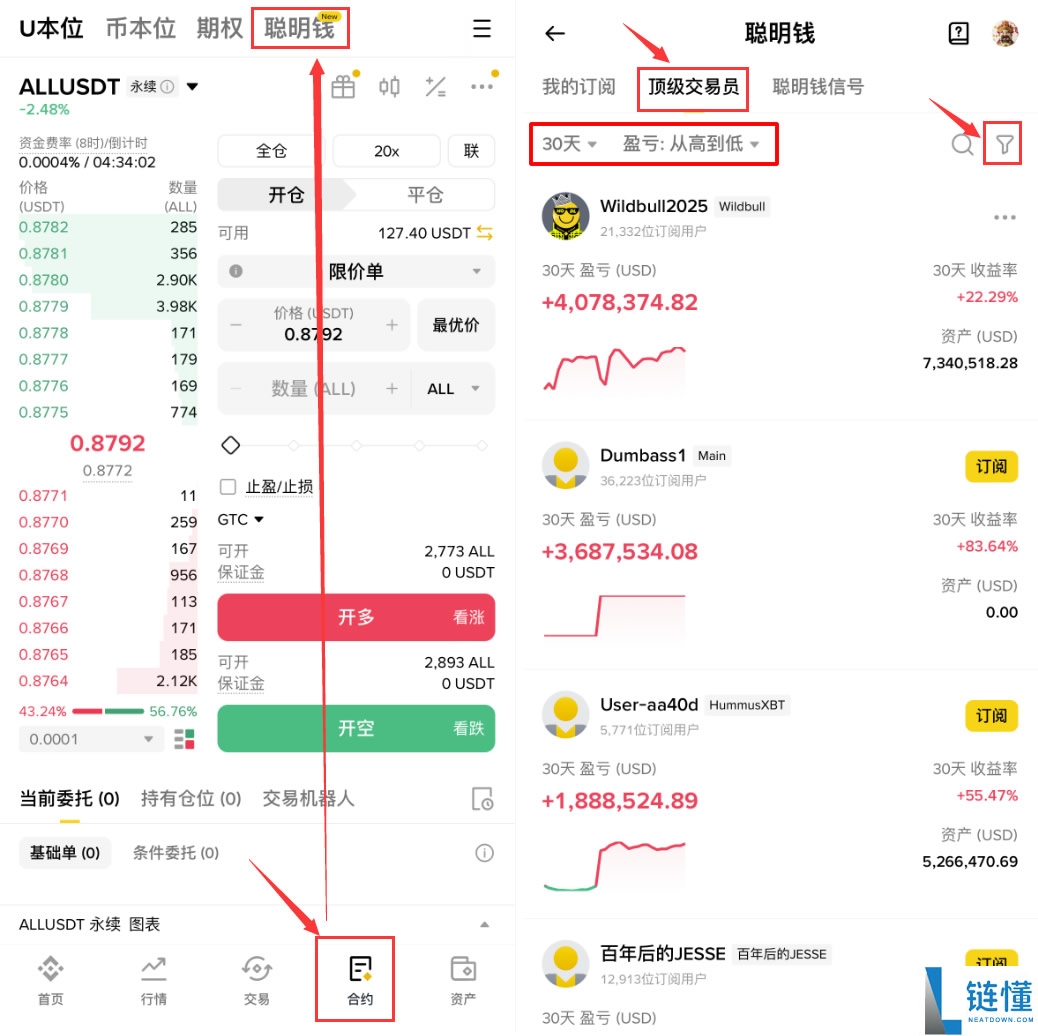 聪明钱是什么？币安聪明钱功能如何使用？新手使用全教程