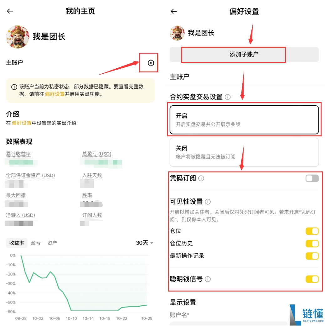 聪明钱是什么？币安聪明钱功能如何使用？新手使用全教程