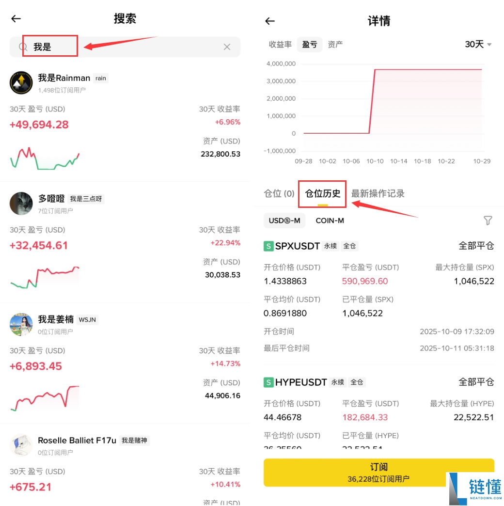 聪明钱是什么？币安聪明钱功能如何使用？新手使用全教程