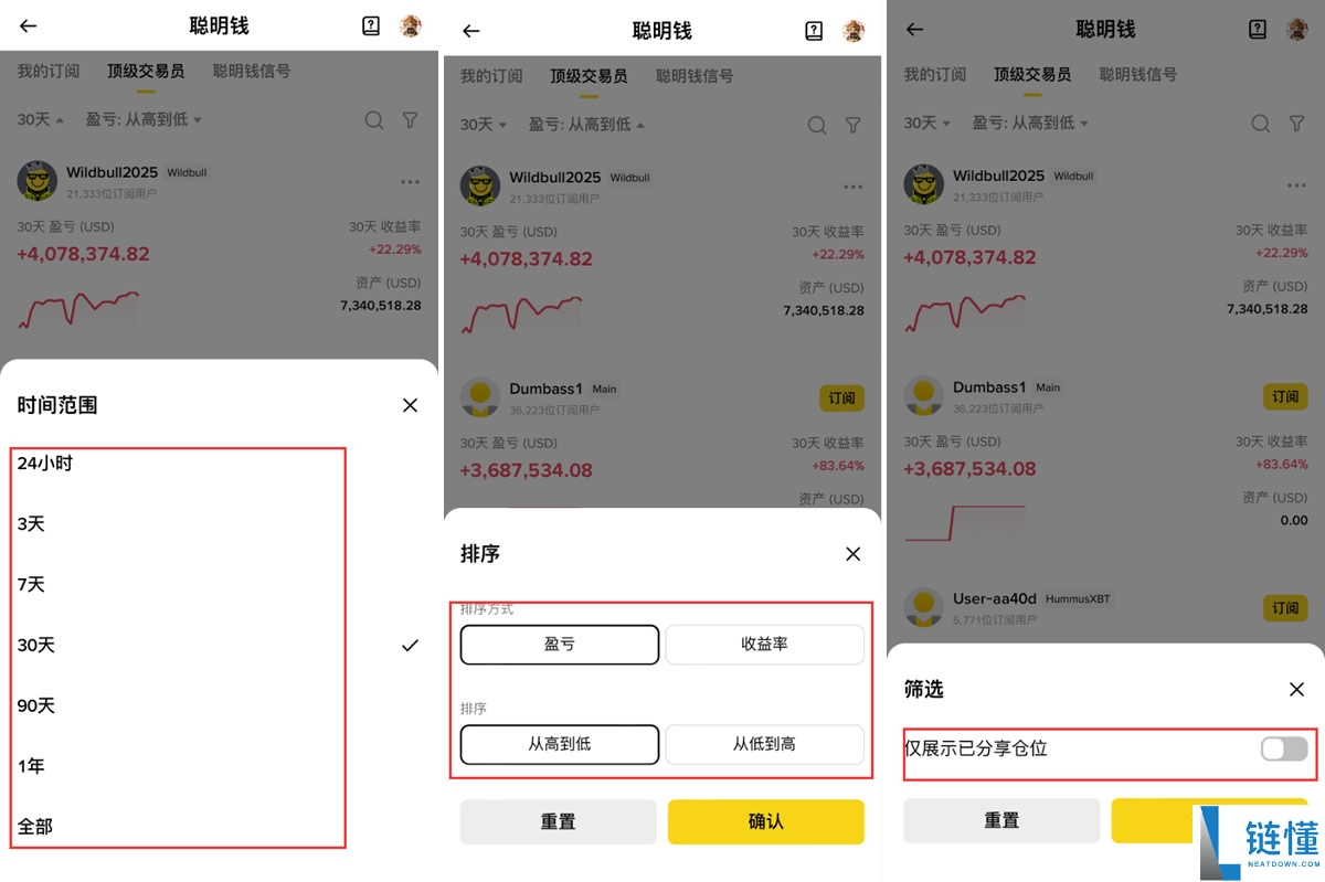 聪明钱是什么？币安聪明钱功能如何使用？新手使用全教程
