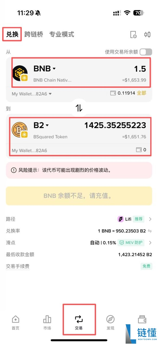 什么是币安Alpha?Alpha积分又是什么?币安Alpha Points空投完整教学