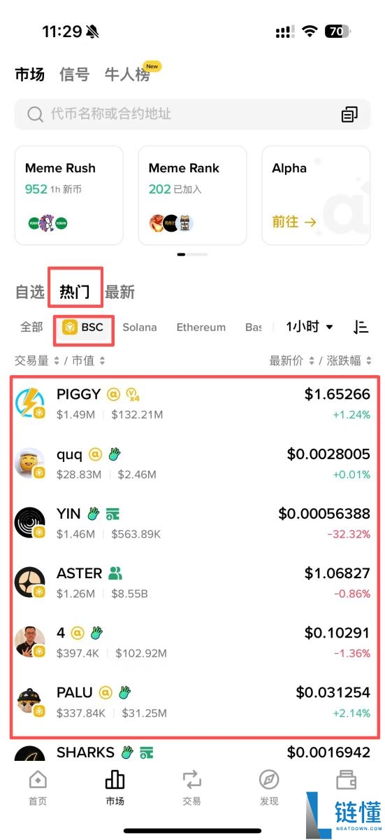 什么是币安Alpha?Alpha积分又是什么?币安Alpha Points空投完整教学