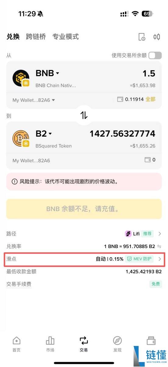 什么是币安Alpha?Alpha积分又是什么?币安Alpha Points空投完整教学