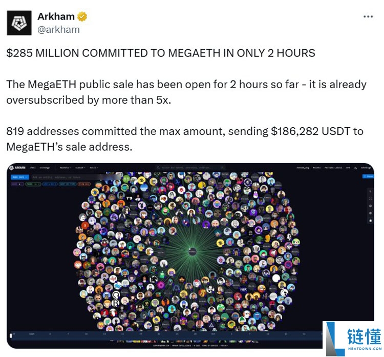 一文详细了解MegaETH代币销售超额认购8.9倍，获得4.5亿美元承诺