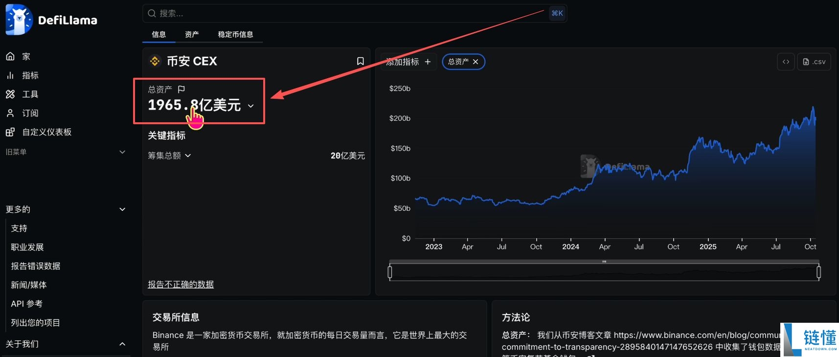全球最好的加密货币钱包有哪些？哪些国内使用最好？