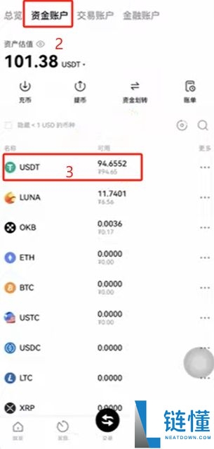 全球最好的加密货币钱包有哪些？哪些国内使用最好？