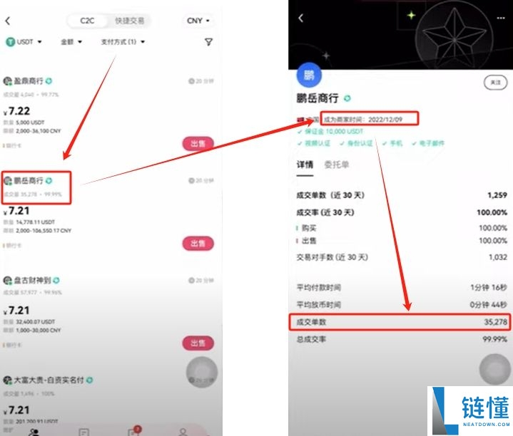 全球最好的加密货币钱包有哪些？哪些国内使用最好？