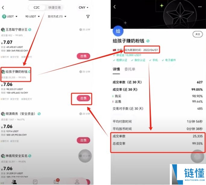 全球最好的加密货币钱包有哪些？哪些国内使用最好？