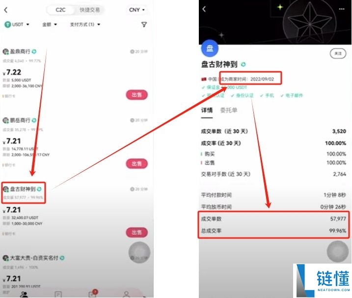 全球最好的加密货币钱包有哪些？哪些国内使用最好？