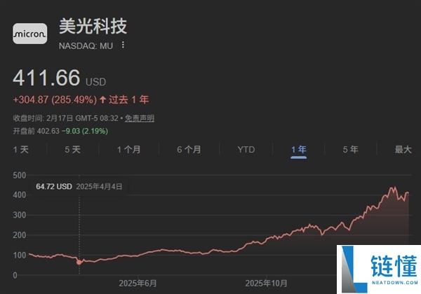 内存供给欠缺致使Steam Deck缺货