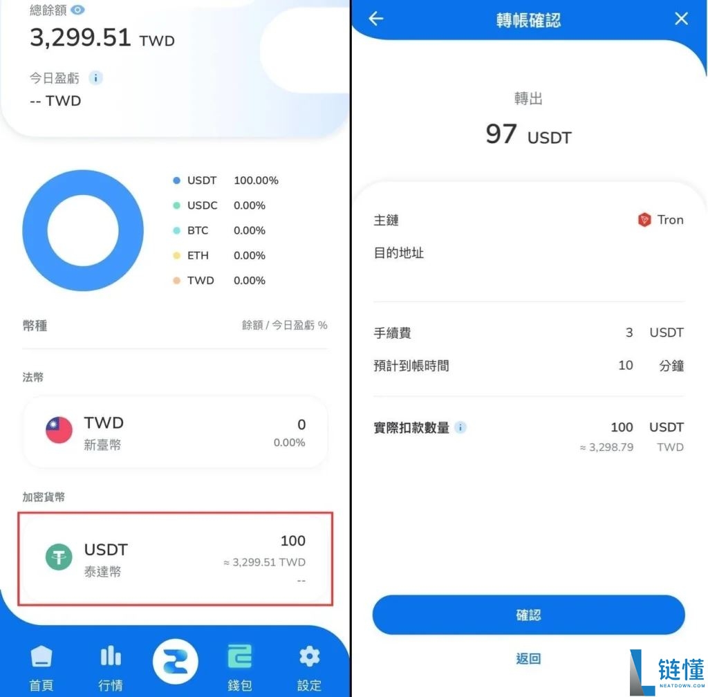 ZONE Wallet是什么？安全吗？ZONE Wallet钱包注册使用教学