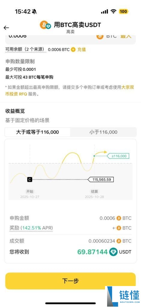 币安的双币投资和欧易的双币赢入口在哪？怎么玩？
